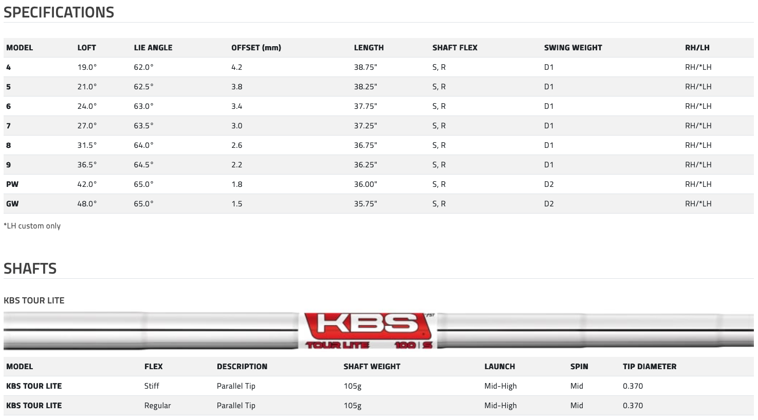 Cobra KING TEC25 X Eisensatz Eisen 4-PW Graphit KBS TGI 75 Rechtshänder Regular Flex Eisen 4-PW Graphit KBS TGI 75 Rechtshänder Regular Flex