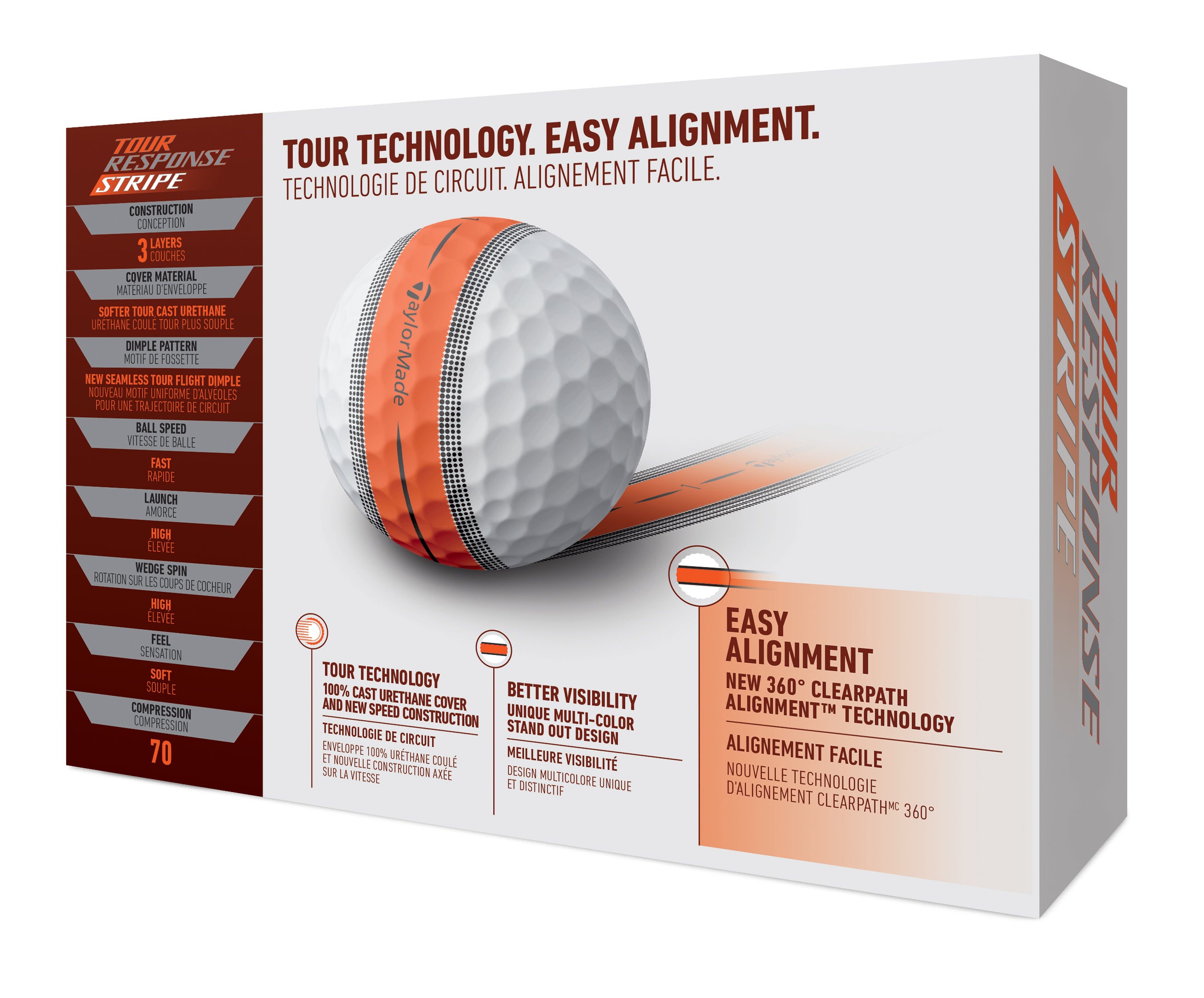 TaylorMade TourResponse Stripe 2025 Golf Balls 12-Pack